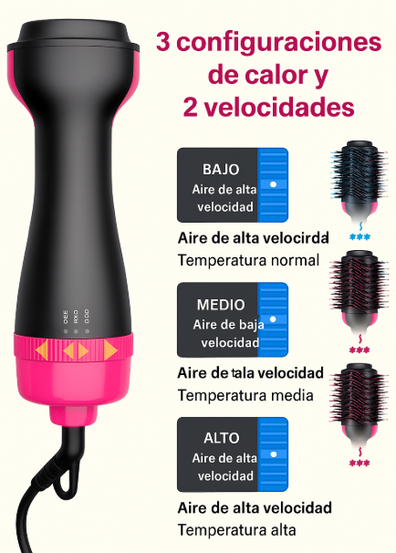 COMBO 4 EN 1 CON EL REGALO CEPILLO SECADOR